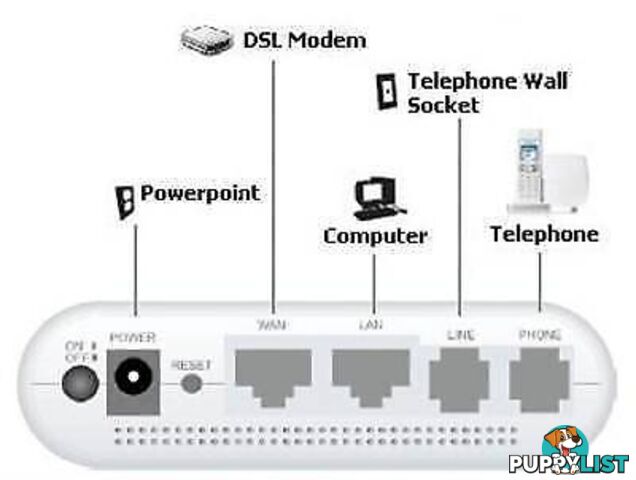 NetComm V210P VoIP pickup or postage 4.99 Netcomm VOIP V210P Ne