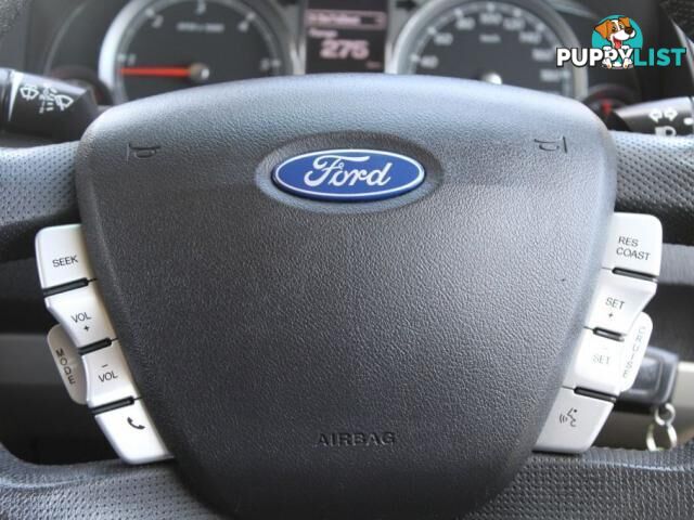 2013 FORD TERRITORY TITANIUM (RWD) SZ  WAGON