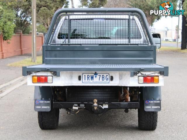 2020 FORD RANGER FX4 MAX PX MKIII AUTO 4X4 MY21.25  OTHER
