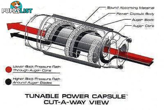 2X POWER EFFECTS TURNABLE POWER CAPSULE EXHAUSTS 3 INCH BORE..