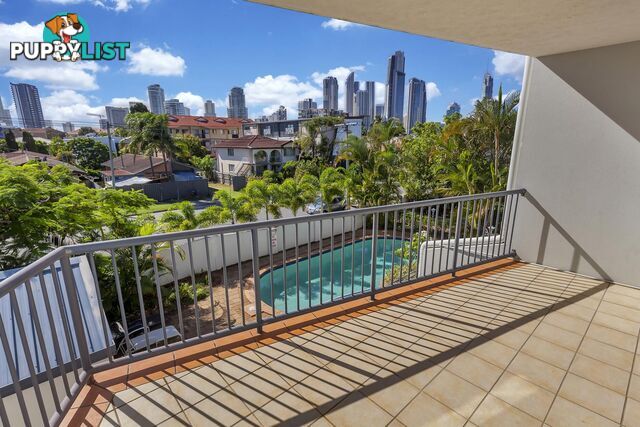 30-36 BURRA STREET SURFERS PARADISE QLD 4217