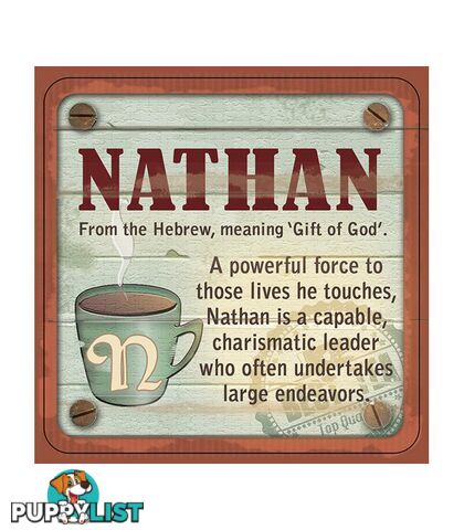 Personalised Cuppa Coasters - Nathan