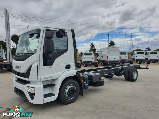 2023 Iveco Eurocargo ML140E28P