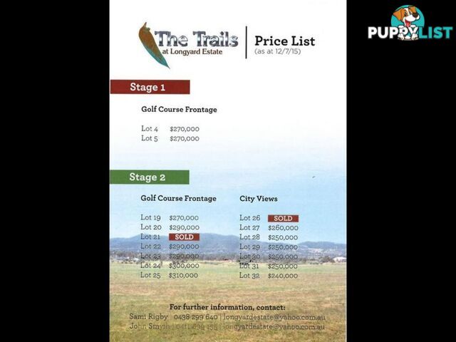 Lot 29/'The Trail Rodeo Drive TAMWORTH NSW 2340