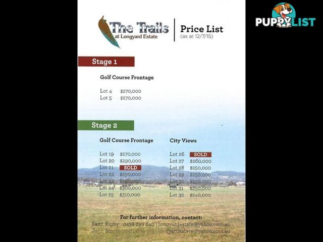 Lot Stage 2/'The Trail Rodeo Drive TAMWORTH NSW 2340