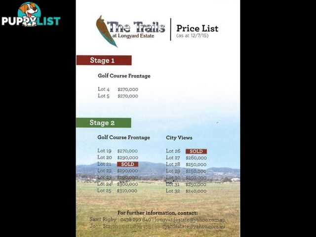 Lot 31/'The Trail Rodeo Drive TAMWORTH NSW 2340