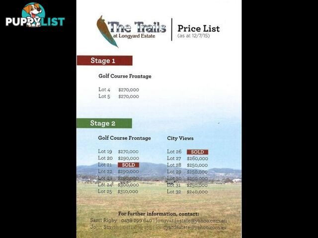 Lot 24/'The Trail Rodeo Drive TAMWORTH NSW 2340