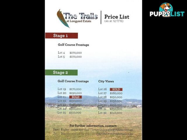 Lot 28/'The Trail Rodeo Drive TAMWORTH NSW 2340