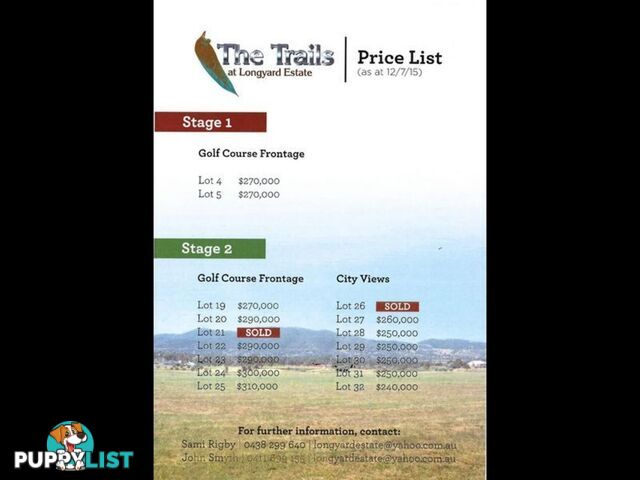 Lot 25/'The Trail Rodeo Drive TAMWORTH NSW 2340