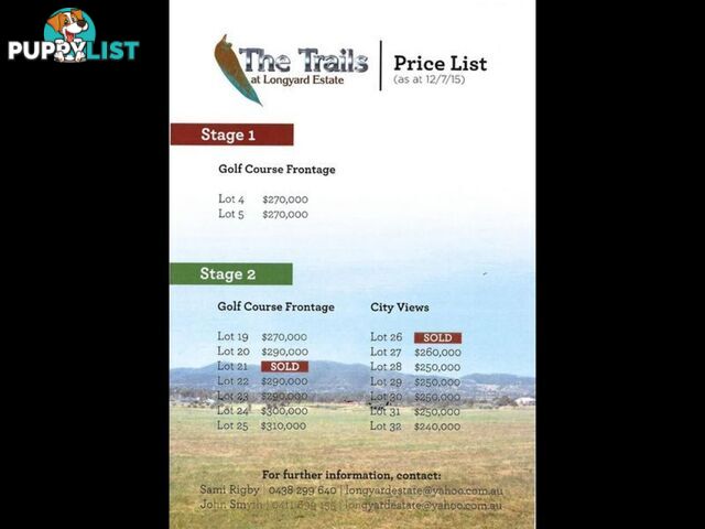 Lot 22/'The Trail Rodeo Drive TAMWORTH NSW 2340