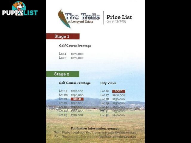 Lot 27/'The Trail Rodeo Drive TAMWORTH NSW 2340