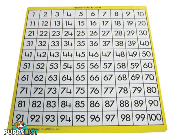 Laminated 100's Poster - Palkar Maths Aids