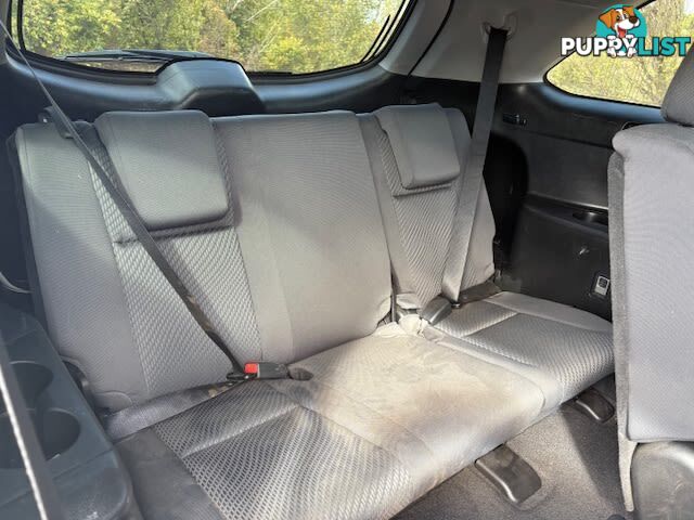 2019 TOYOTA KLUGER GX (4X4) GSU55R SUV, 4 DOORS, 7 SEATS