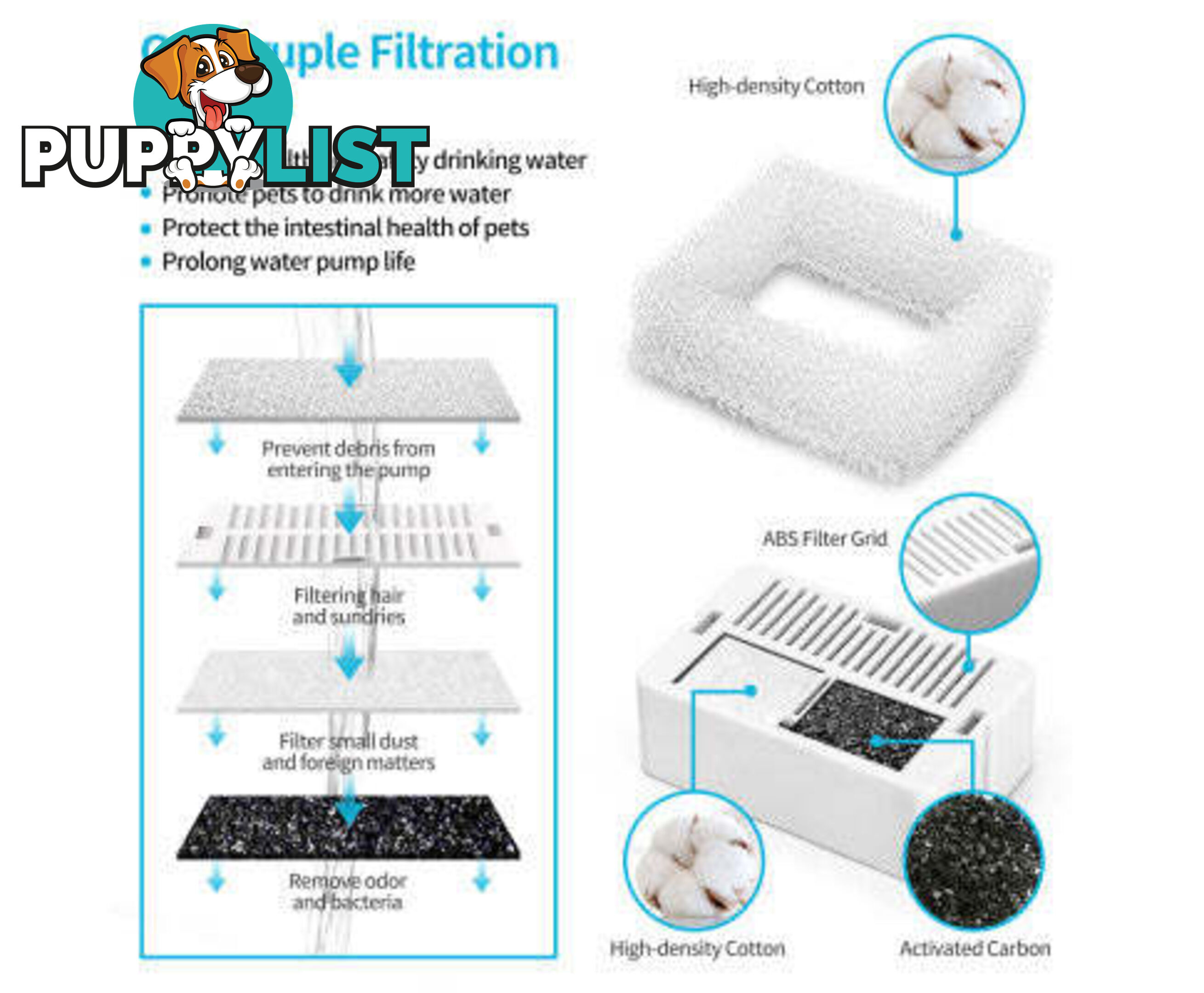 YES4PETS Blue Ceramic Electric Pet Water Fountain Dog Cat Water Feeder Bowl Dispenser - V278-PWC-101-BLUE
