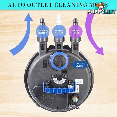 Aquarium Garden UV Light Pond Filter Set 10000L/H - V274-AQ-CPF250-15