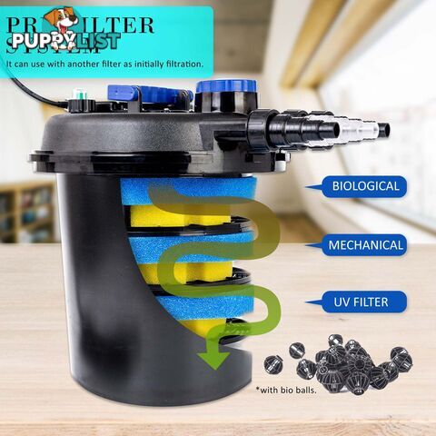 Aquarium Garden UV Light Pond Filter Set 10000L/H - V274-AQ-CPF250-15