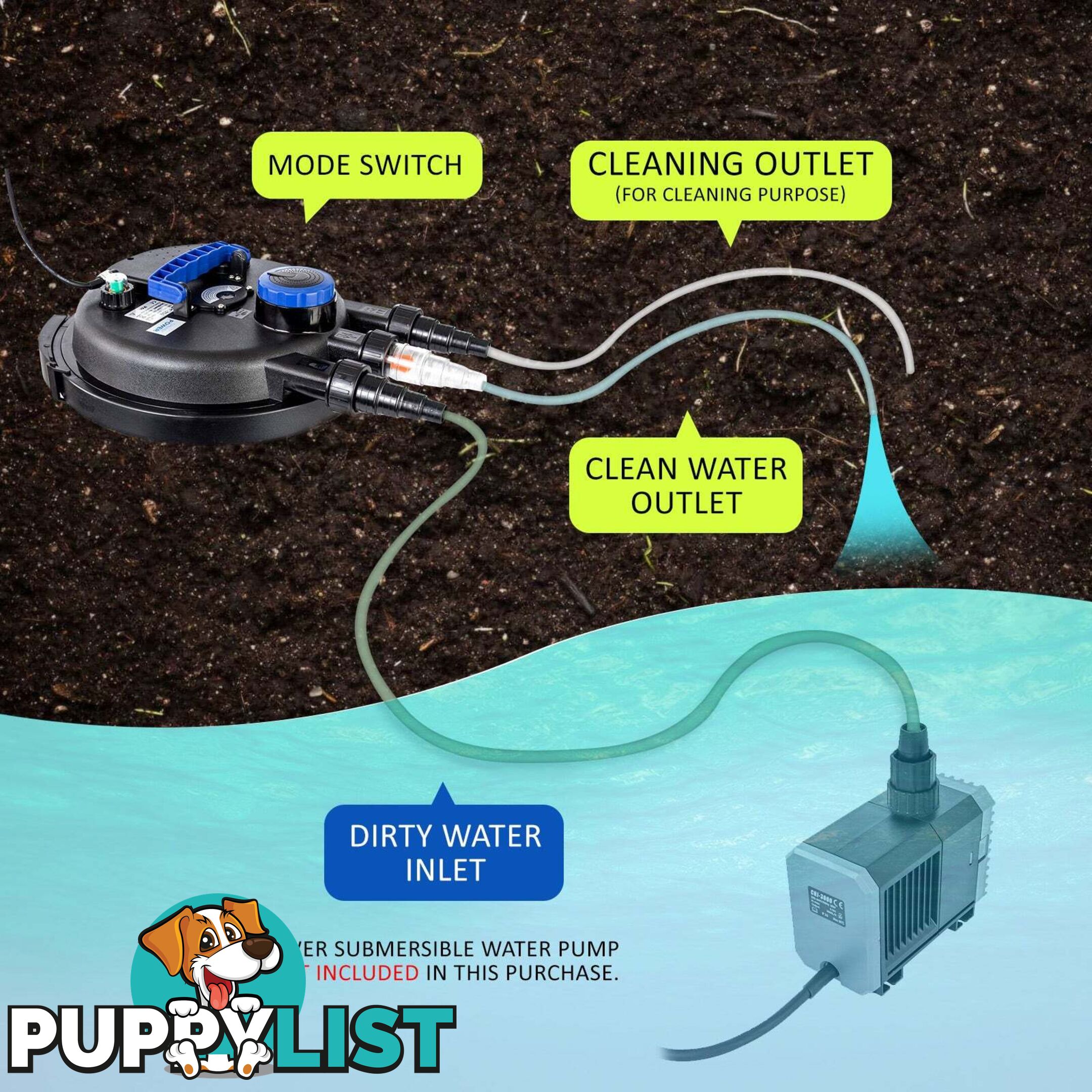 Aquarium Garden UV Light Pond Filter Set 10000L/H - V274-AQ-CPF250-15