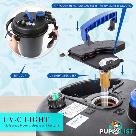 Aquarium Garden UV Light Pond Filter Set 10000L/H - V274-AQ-CPF250-15