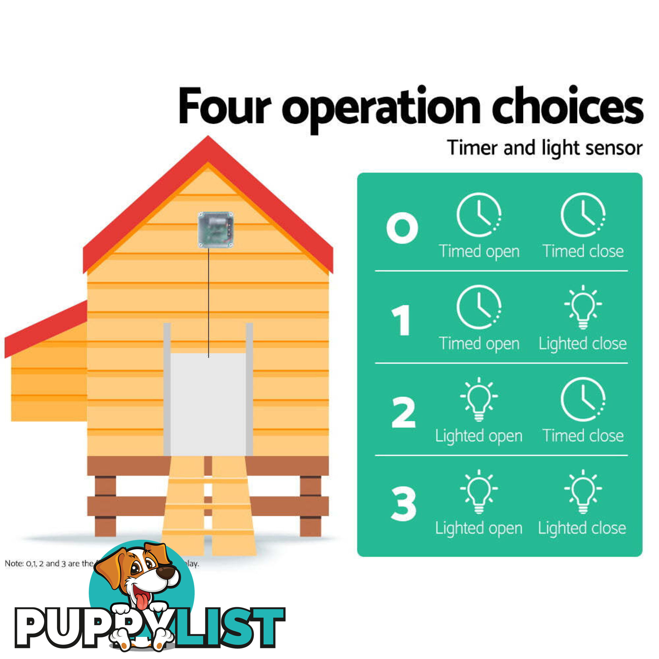 Giantz Automatic Chicken Coop Door Opener - FIK-COOP-DOOR