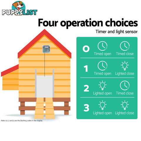 Giantz Automatic Chicken Coop Door Opener - FIK-COOP-DOOR