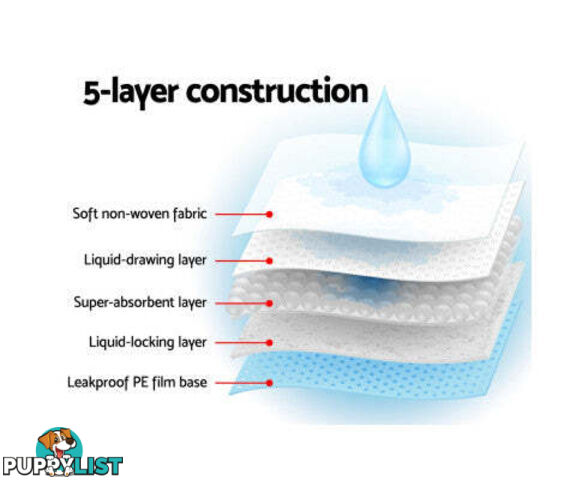 Puppy Dog Pet Training Pads Cat Toilet 60 x 60cm Super Absorbent Indoor Disposable - PET-PAD-PK-200