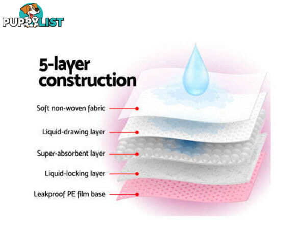 Puppy Dog Pet Training Pads Cat Toilet 60 x 60cm Super Absorbent Indoor Disposable - PET-PAD-PK-200