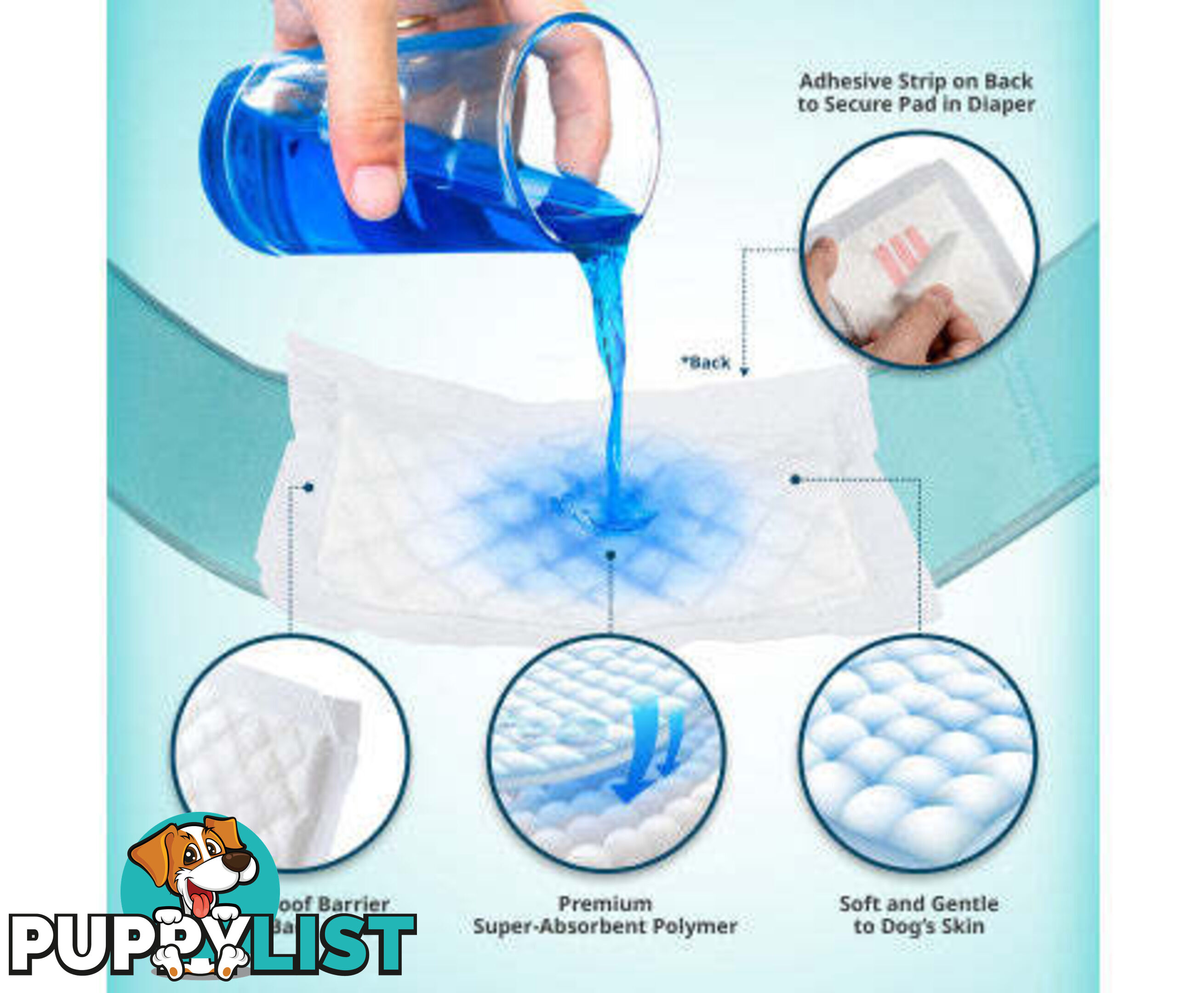 PawPang Dog Wrap Reusable Male + 10 Ct Diaper Booster Pads Disposable - V274-PET-MALEWPPAD-S