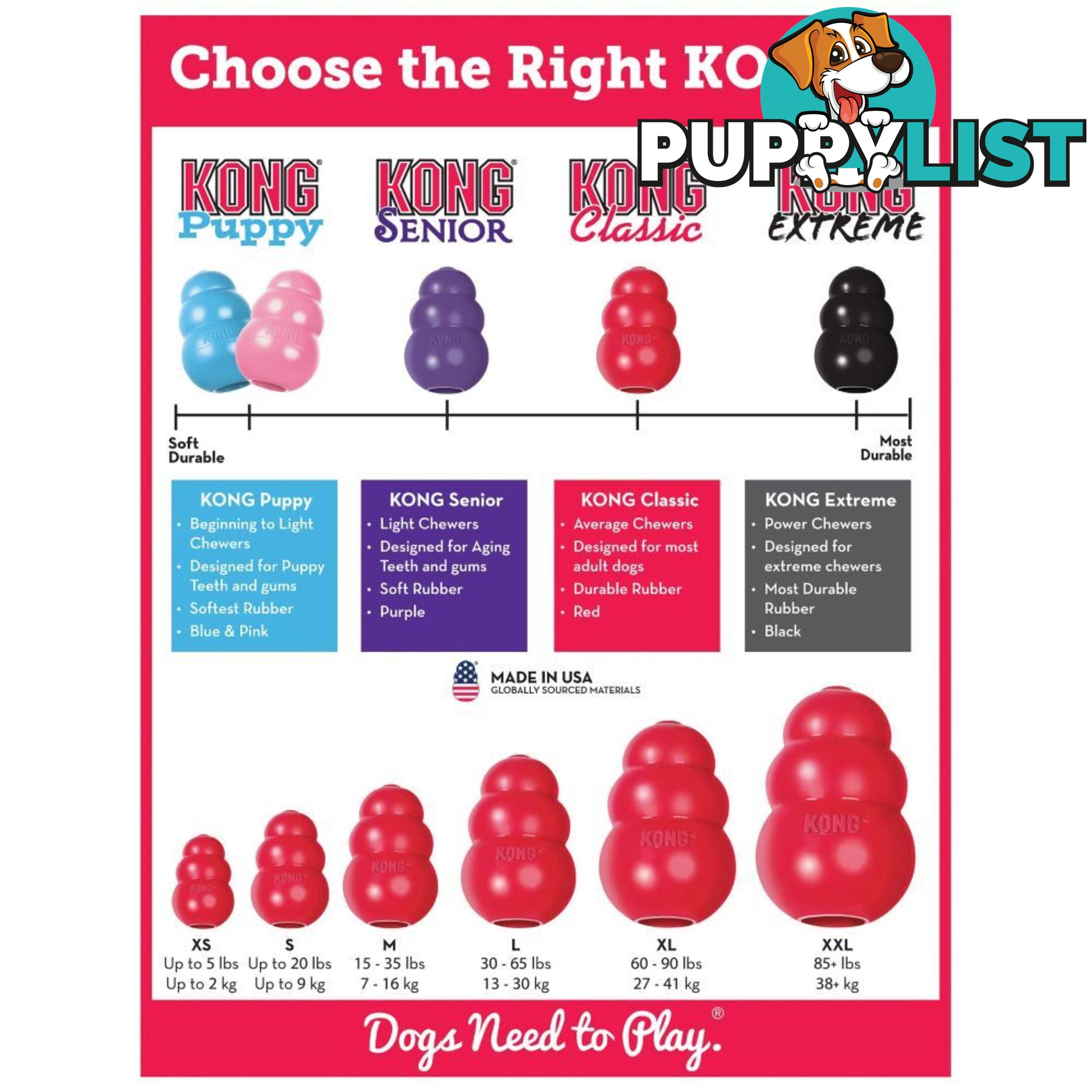 KONG Classic Dog Toy - FC-	T2