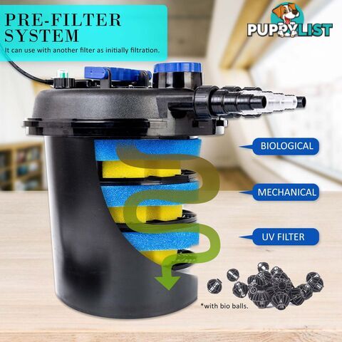 Combo Aquarium Garden Filter 10000L/H + Submersible Water Pump 16000L/H - V274-AQ-CPF250-CTP16000