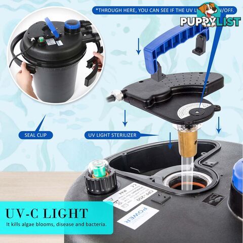 Combo Aquarium Garden Filter 10000L/H + Submersible Water Pump 16000L/H - V274-AQ-CPF250-CTP16000