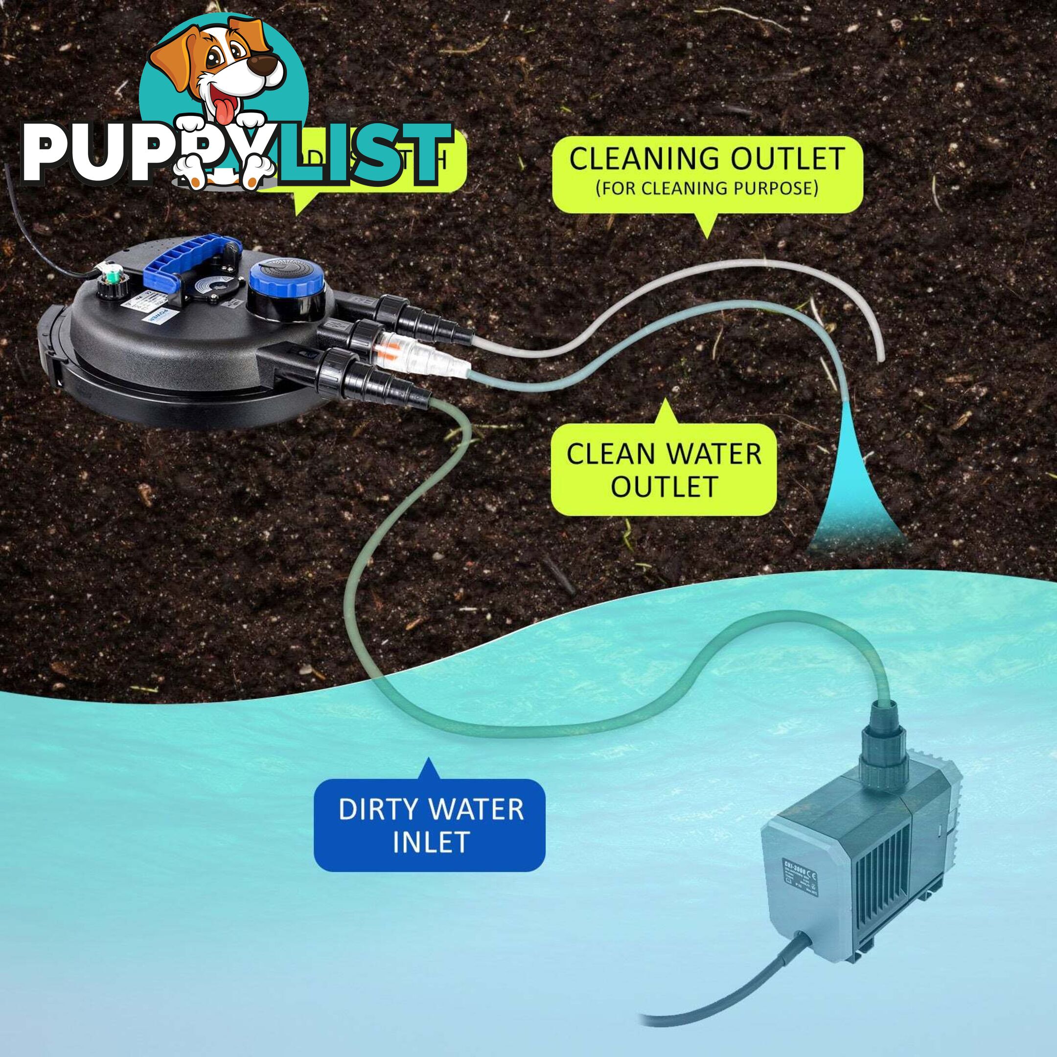 Combo Aquarium Garden Filter 10000L/H + Submersible Water Pump 16000L/H - V274-AQ-CPF250-CTP16000