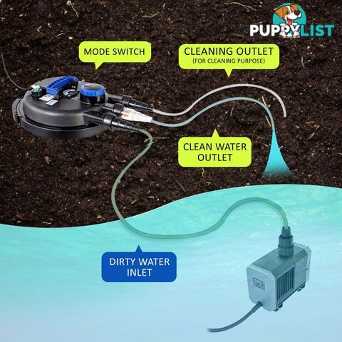 Combo Aquarium Garden Filter 10000L/H + Submersible Water Pump 16000L/H - V274-AQ-CPF250-CTP16000