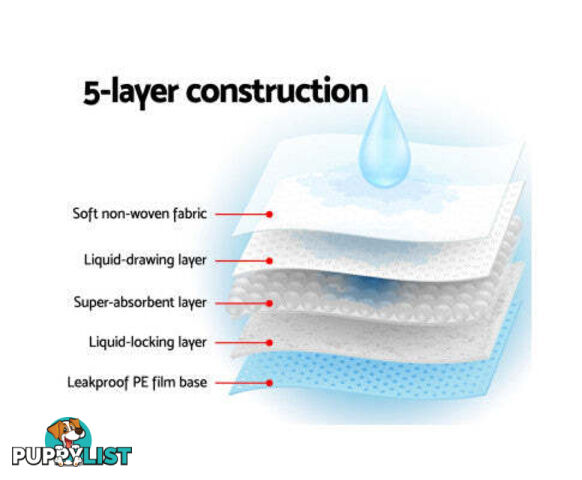 Puppy Dog Pet Training Pads Cat Toilet 60 x 60cm Super Absorbent Indoor Disposable - PET-PAD-PK-400