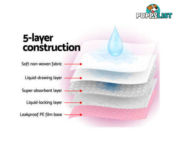 Puppy Dog Pet Training Pads Cat Toilet 60 x 60cm Super Absorbent Indoor Disposable - PET-PAD-PK-400