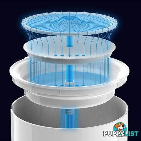 PETKIT Eversweet SOLO 2 Wireless Smart Water Fountain 2L - V390-EAN13CT-W2