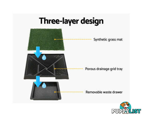 i.Pet Pet Training Pad With Tray Grass Mat - PET-PAD-GRASSX2