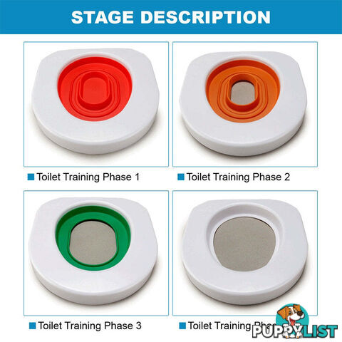 Cat Toilet Training System 3 Step Litter Kwitter Pet Training DVD Instruction - V201-FDZ2021WH8AU