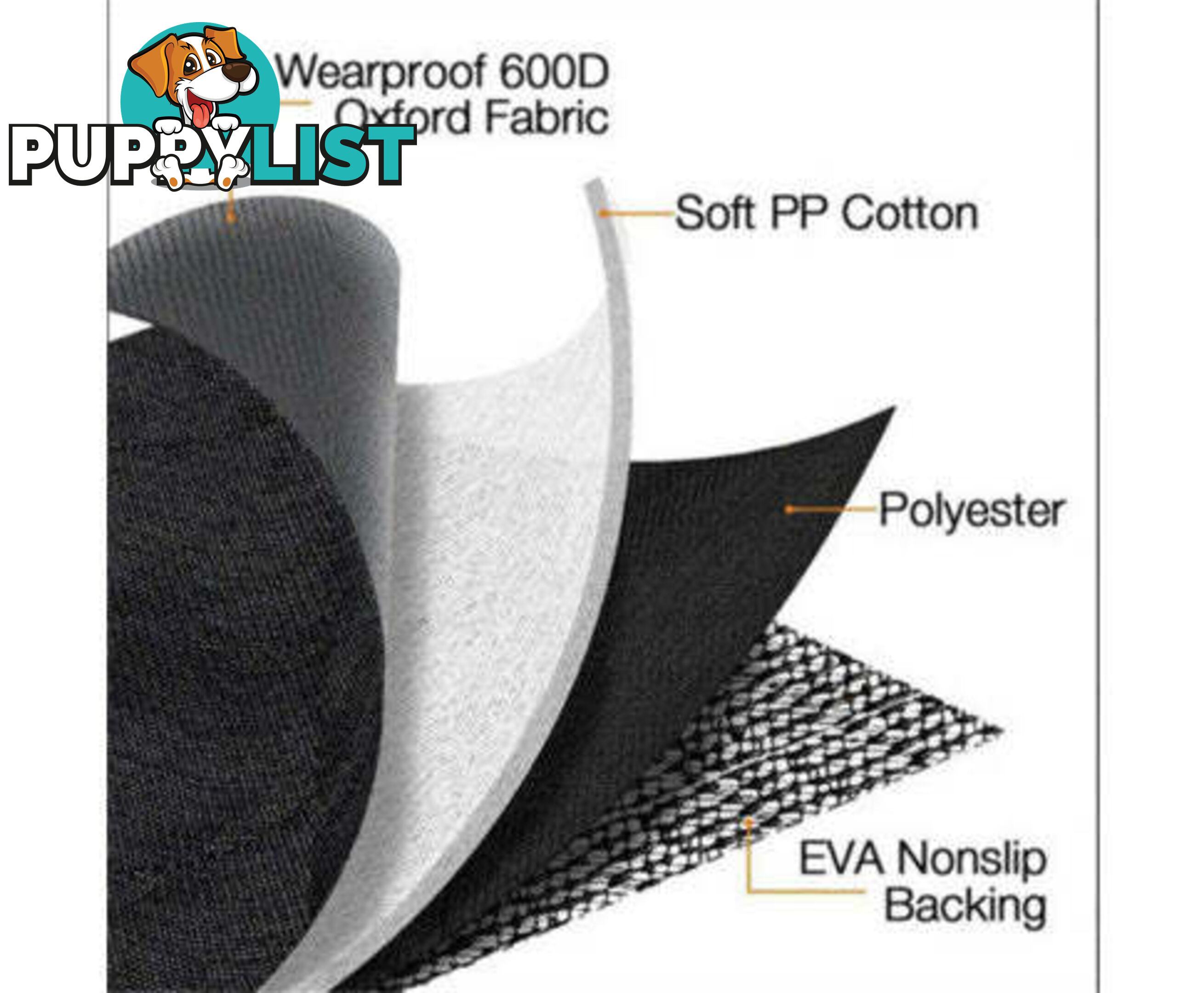 Premium Pet Back Car Seat Cover Hammock NonSlip Protector Zipper Mat Cat Dog Pet - V201-FDZ2353BL8AU