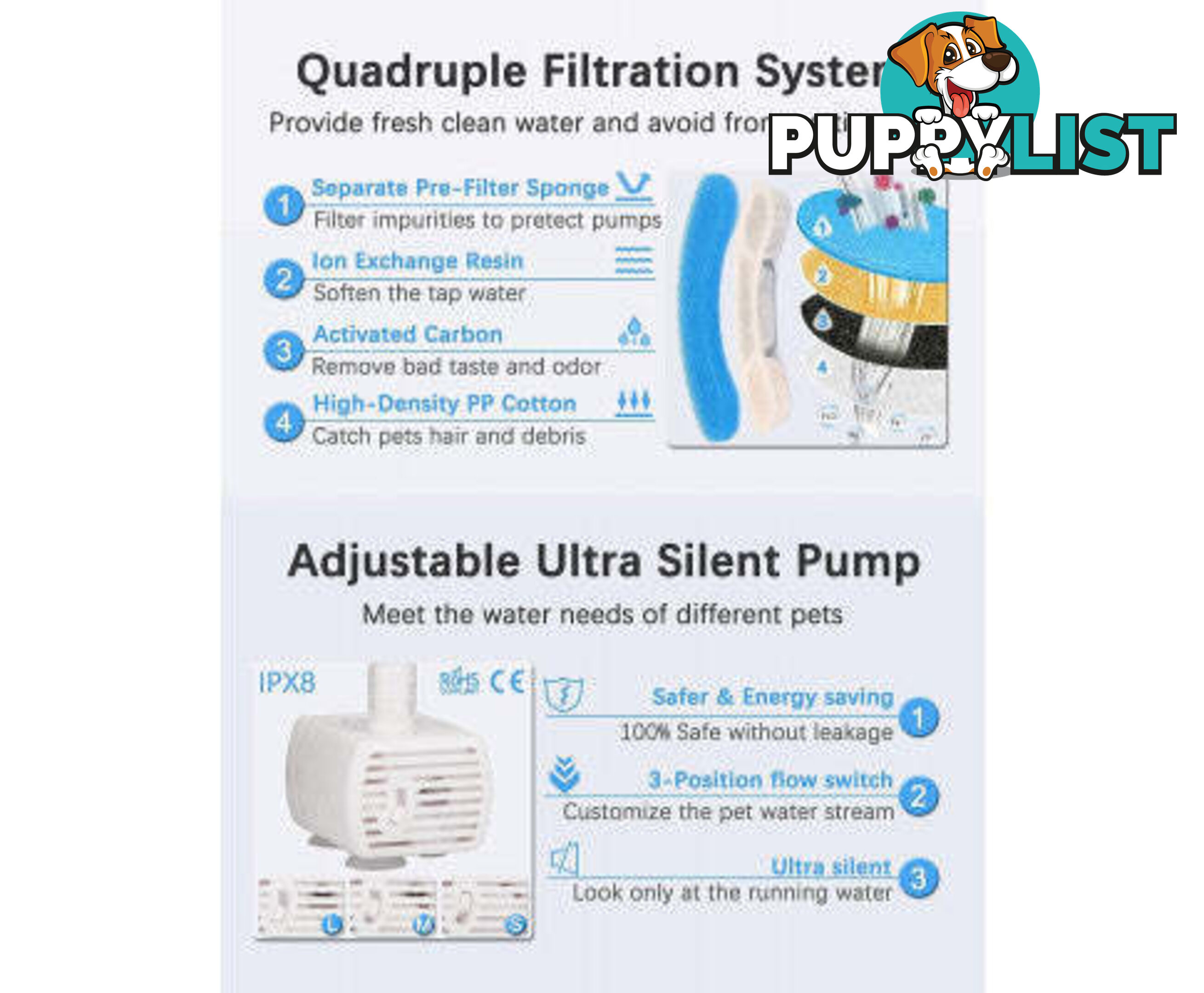 Cat Dog Water Fountain Pet Water Dispenser 1.8L Automatic Drinking Fountain for Cats Kitty Indoor - V324-PET-DRINKBWF060-BAS