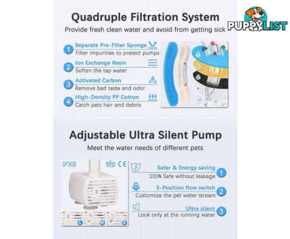 Cat Dog Water Fountain Pet Water Dispenser 1.8L Automatic Drinking Fountain for Cats Kitty Indoor - V324-PET-DRINKBWF060-BAS