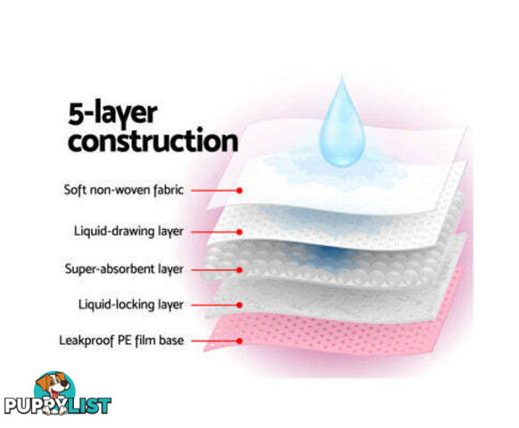 Puppy Dog Pet Training Pads Cat Toilet 60 x 60cm Super Absorbent Indoor Disposable - PET-PAD-BL-400