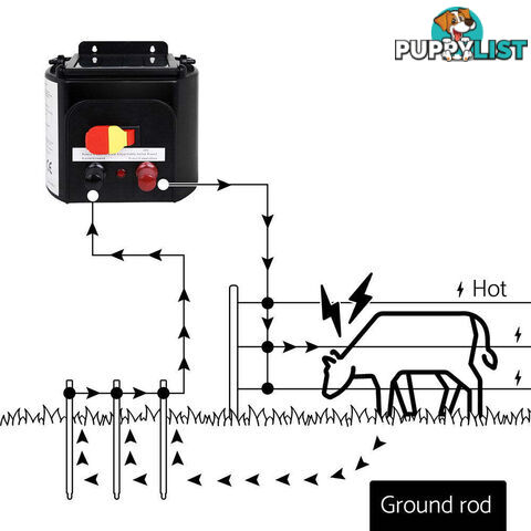 Giantz Electric Fence Poly Rope 500M - FIK-ROPE-500M