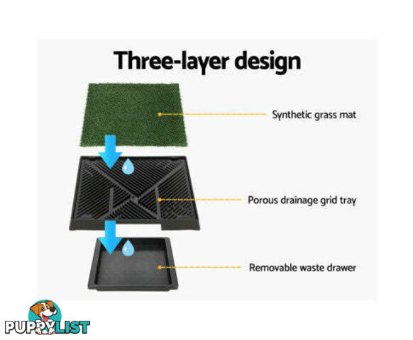 i.Pet Pet Training Pad With Tray Grass Mat - PET-PAD-GRASSX1