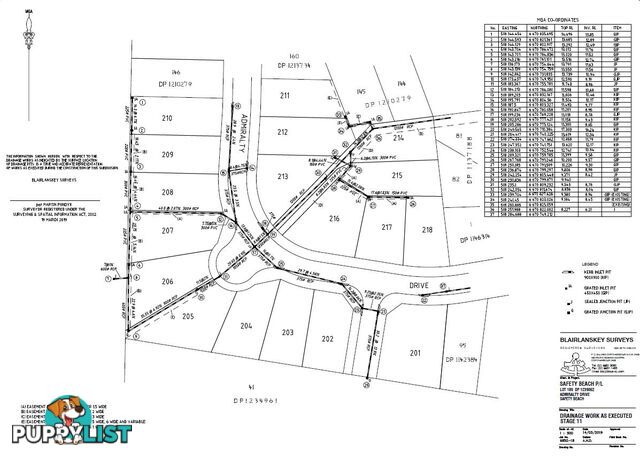 Lot 203 Admiralty Drive - Stage 11 SAFETY BEACH NSW 2456