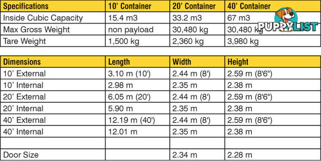 New 20ft Shipping Containers Uralla - From $6850 + GST