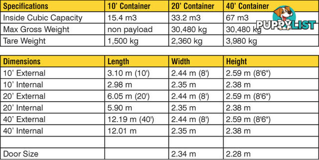 Refurbished Painted 20ft Shipping Containers Hervey Bay - From $3900 + GST