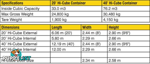 New 40ft High Cube Shipping Containers Hurstville - From $7150 + GST