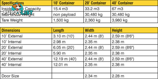 Used 20ft Shipping Containers Gatton - From $2900 + GST