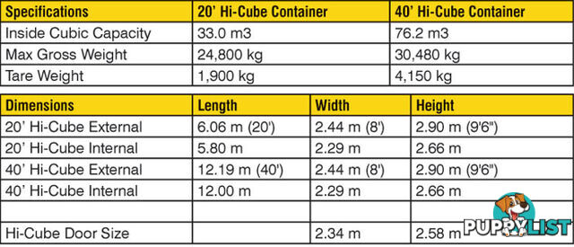 New 40ft High Cube Shipping Containers Maryborough - From $7900 + GST