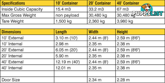 New 20ft Shipping Containers Kingaroy - From $6550 + GST